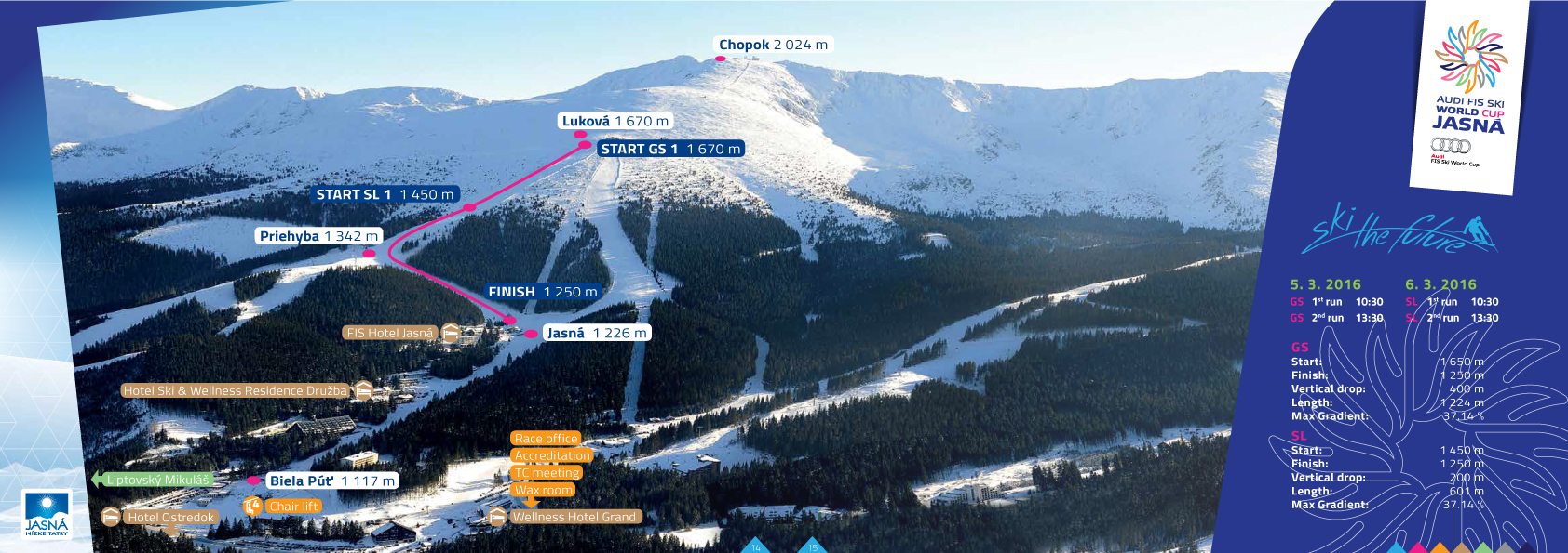 MAP WORLD CUP JASNA