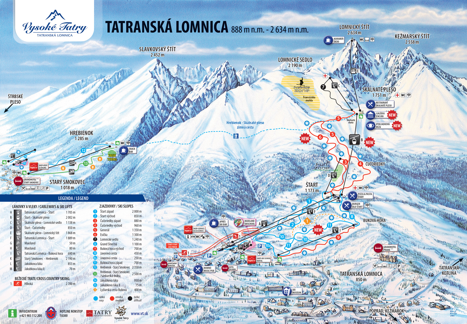 Tatranska Lomnica mapa2015